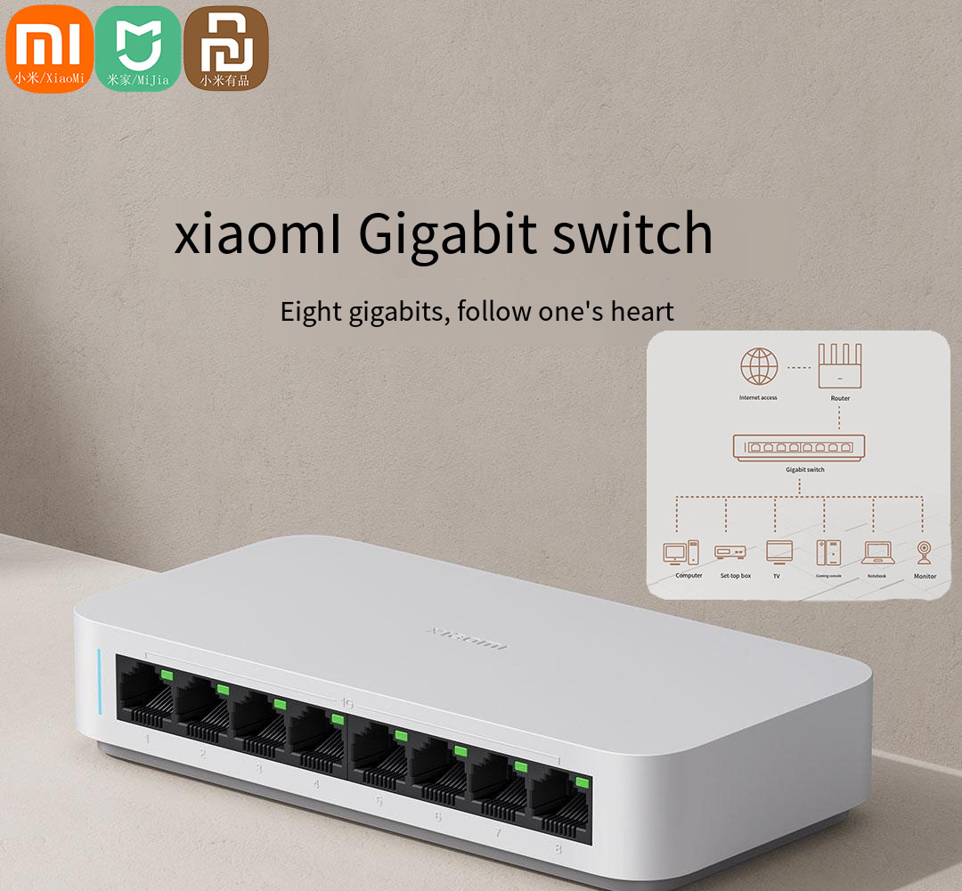 Xiaomi Hub Mijia Hub - Xiaomi Mi 8พอร์ตสวิตช์อีเธอร์เน็ตกิกะบิต RJ45 1000Mbps สวิตช์เครือข่ายขนาดเล็กตัวแยกสัญญาณอีเทอร์เน็ตแลนสวิตช์ฮับเราเตอร์