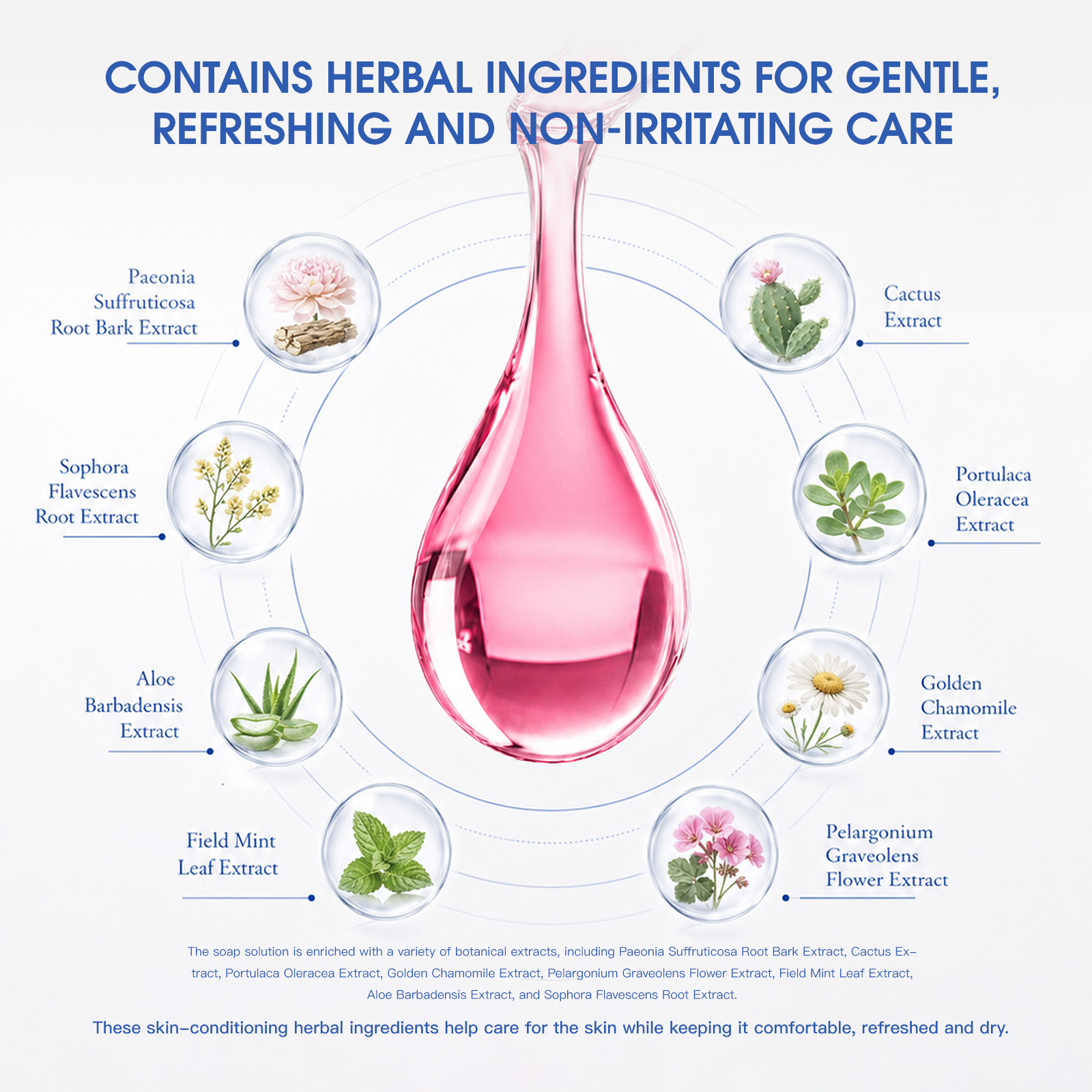 MAST สบู่ทำความสะอาดผิวสำหรับง - Aloe Vera Pot บทวิจารณ์และราคา