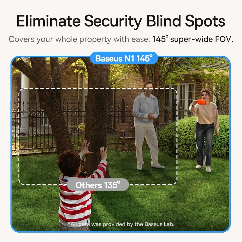 กล้องวงจรปิด Baseus Security P - Eufy Camera E220 บทวิจารณ์และราคา