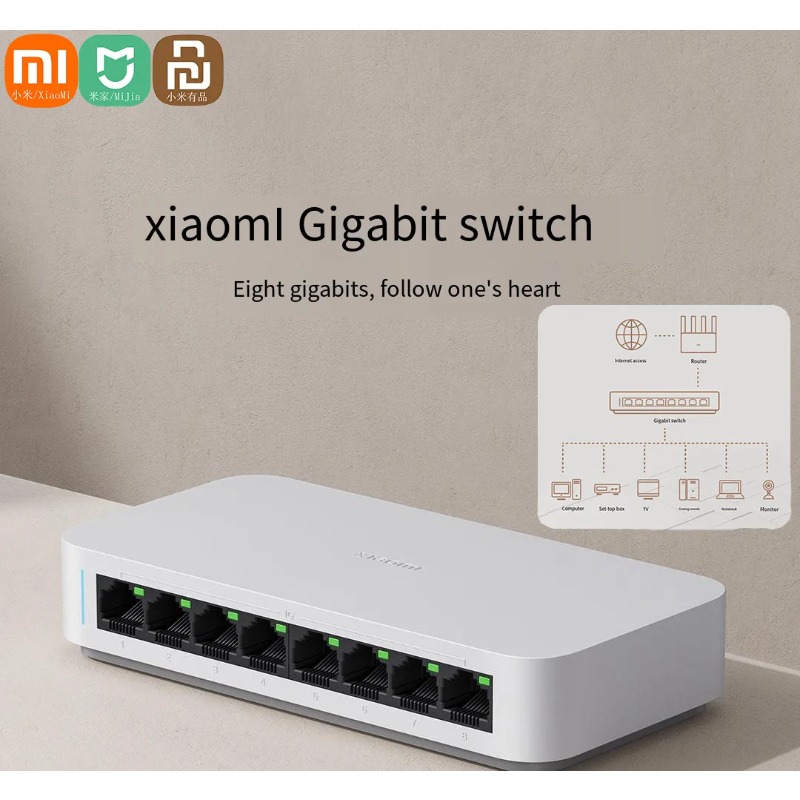 Xiao Mi Mi 8 พอร์ต RJ45 Gigabi - Xiaomi Hub Mijia Hub บทวิจารณ์และราคา